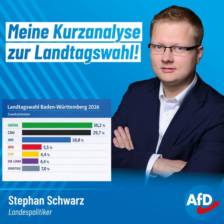 Meine Kurzanalyse zur Landtagswahl!